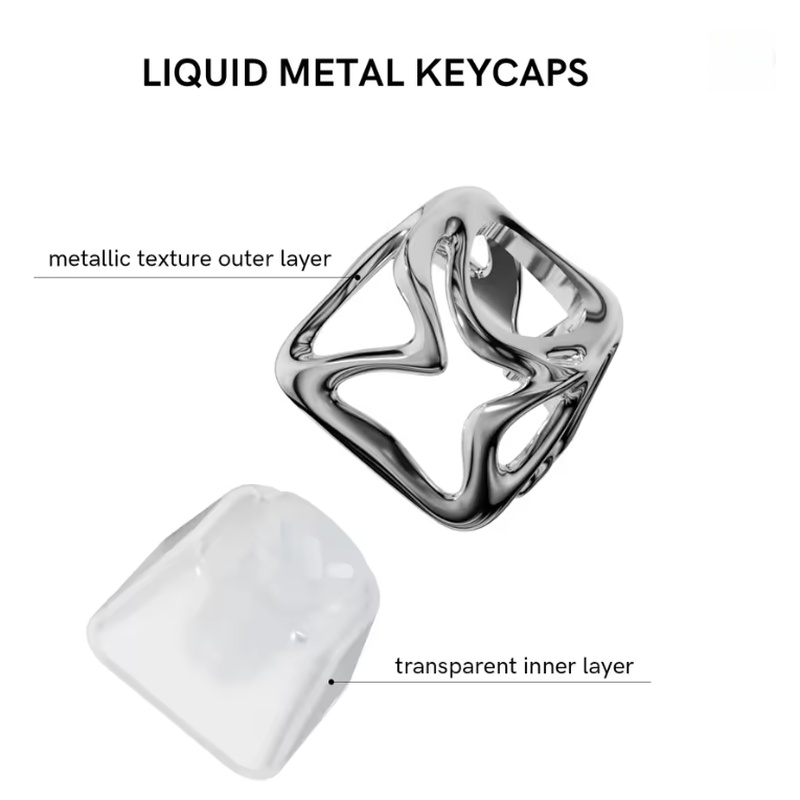 Metal Electroplating Transluce - огляд і ціна Gaming Accessories Aesthetic