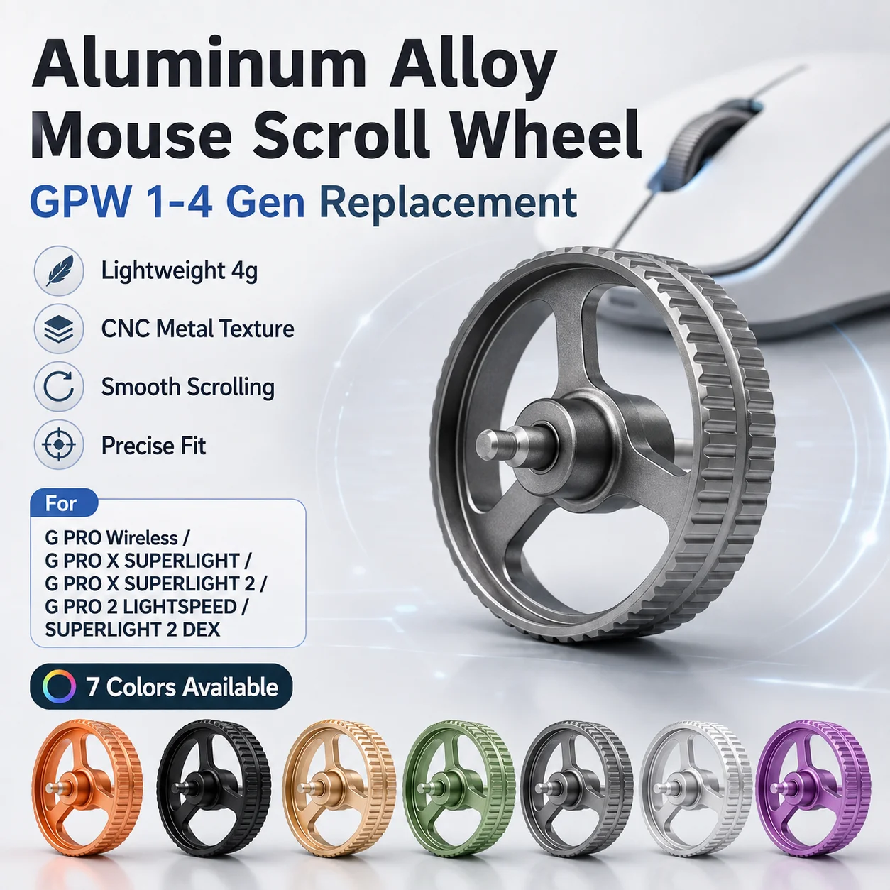 Aluminum Alloy Mouse Scroll Wh - огляд і ціна Logitech Mouse G Pro X Superlight